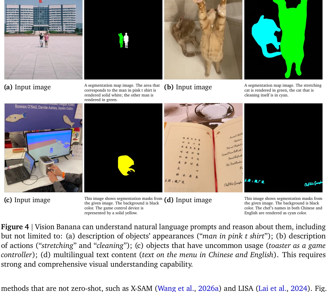 Vision Banana referring segmentation figure